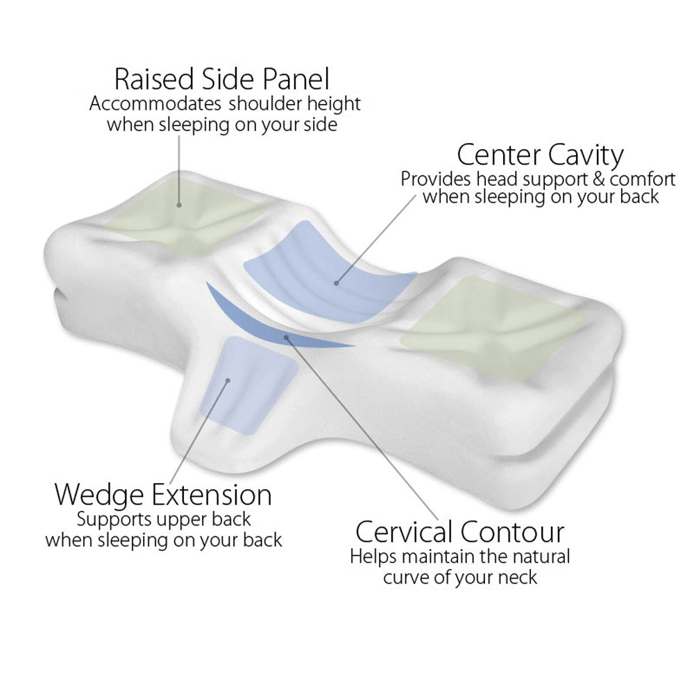 Therapeutica C104 Cervical Sleeping Pillow-Large