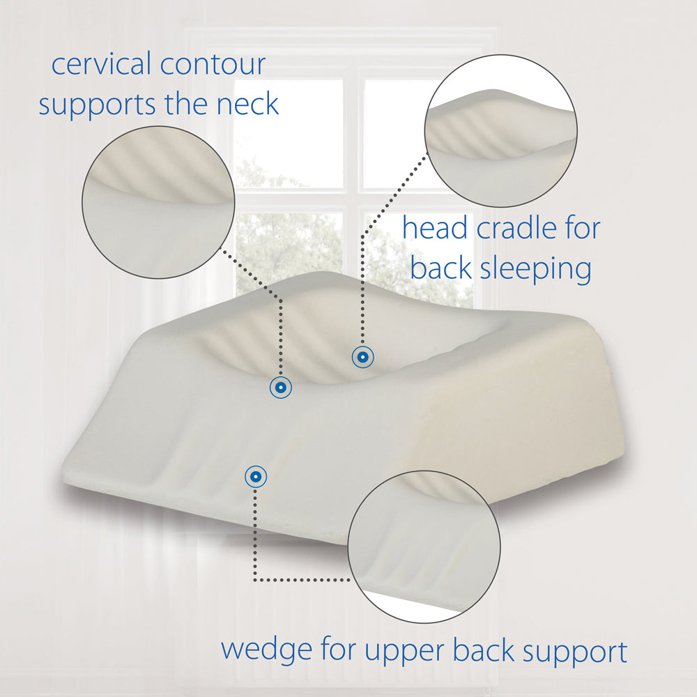 Therapeutica 131 Travel Pillow-Firm Support-Average