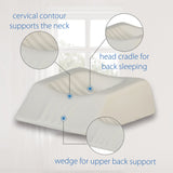 Therapeutica 131 Travel Pillow-Petite