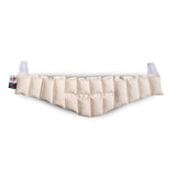 Core Products 500/501/502/503/504 ThermaCore Packs