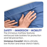 Immersus 36x80" Foam Mattress For Bed Sores & Ultimate Comfort-400 lb Capacity