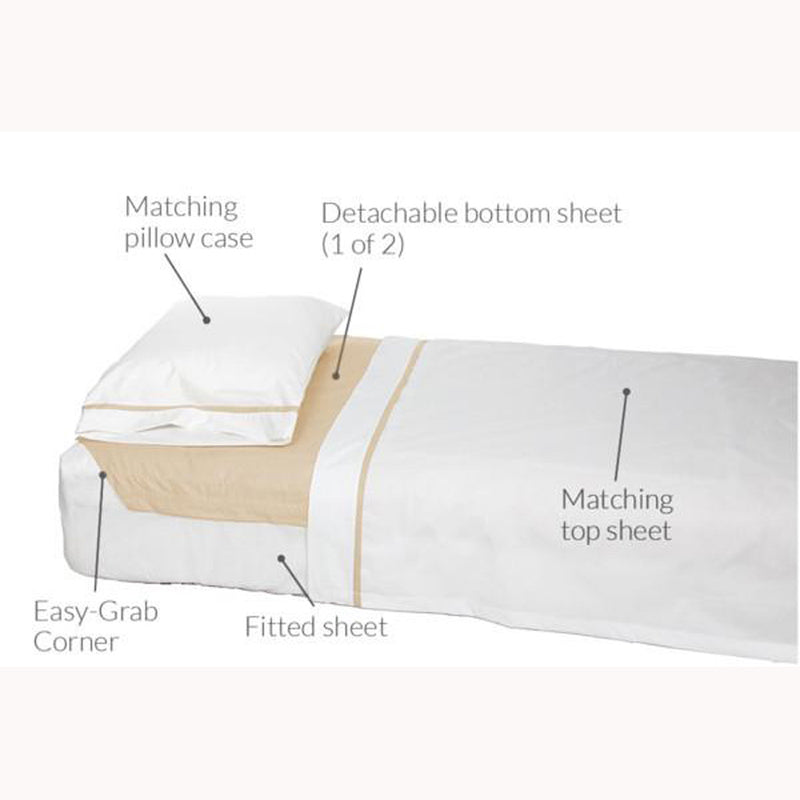 Rip n Go Home Care Incontinence Fitted Sheet Set-Double Bed
