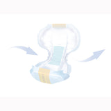 SENI S-UN30-PS1 Day Shaped Pads for Moderate Incontinence-30/Pack