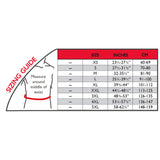 Thermoskin Thermal Lumbar Support